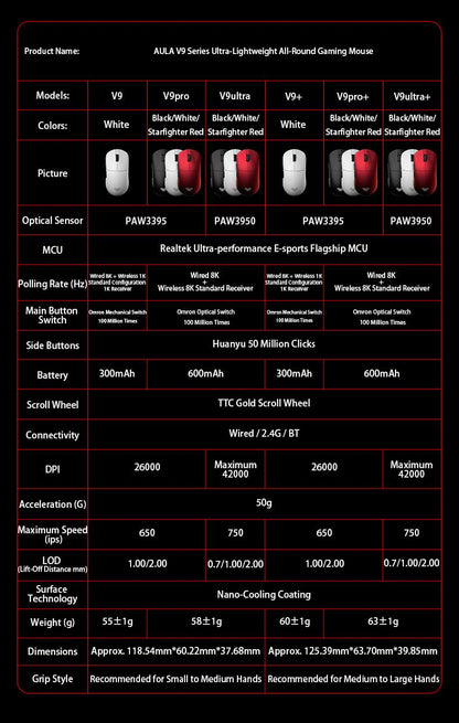 Aula V9 Ultra Wireless – bezprzewodowa mysz gamingowa e-sportowa, podwójne 8k, 3 tryby, PAW 3950, 8k, 55g, lekka ergonomiczna mysz, personalizowane akcesorium PC