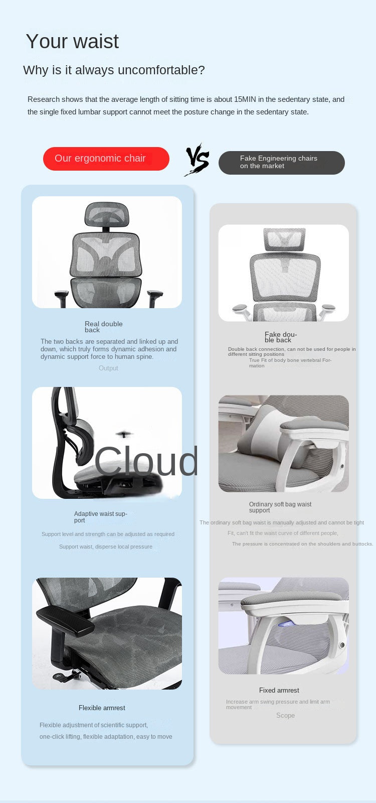 UVR Computer Gaming Chair Ergonomic Design Backrest Armchair Comfortable Reclining Boss Chair Lift Swivel Mesh Office Chair