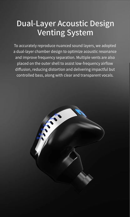 CVJ X R2E3 Medusa Dynamic Driver In-Ear Earphone Dual Layer Acoustic Design Venting System Perfect for Audiophiles Unleash
