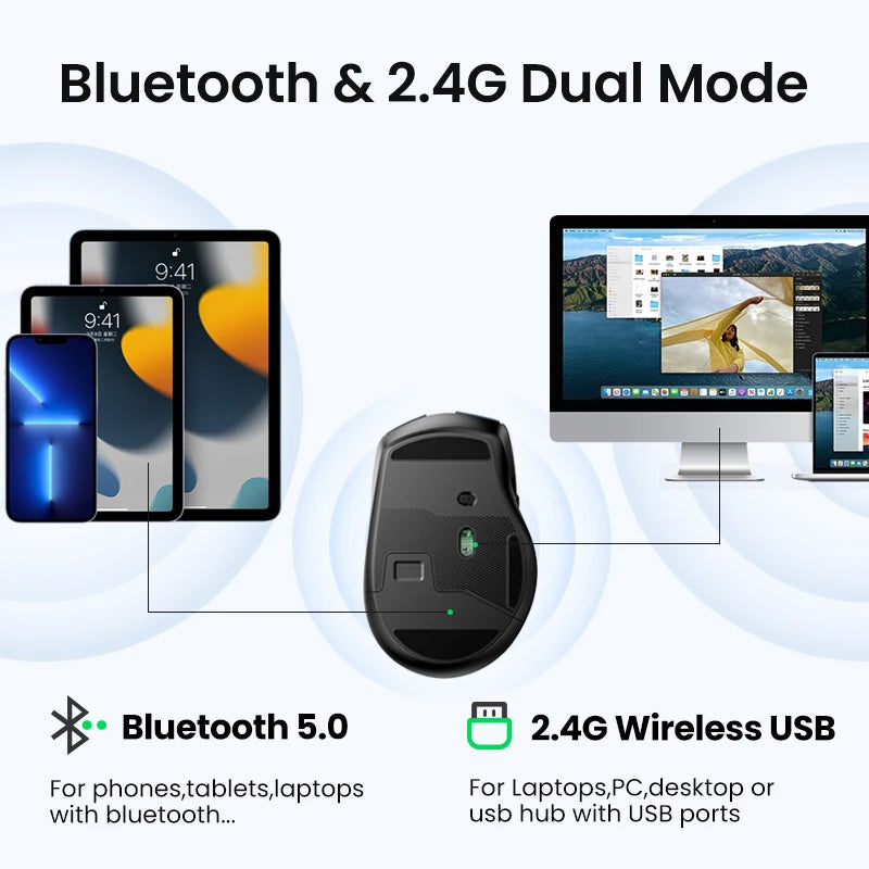 Mouse wireless UGREEN Bluetooth 5.0 ergonomico 4000DPI con 6 pulsanti silenziosi, per MacBook, tablet, laptop, computer e PC, mouse 2.4G