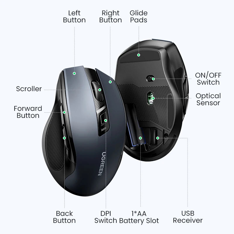 Mouse wireless UGREEN Bluetooth 5.0 ergonomico 4000DPI con 6 pulsanti silenziosi, per MacBook, tablet, laptop, computer e PC, mouse 2.4G