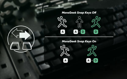 Akko MonsGeek FUN68 FUN60 PRO&MAX HE Magnetic Keyboard 60% 65% Gaming Keyboards Rapid Trigger 8K Custom Keyboard Gamer Esports