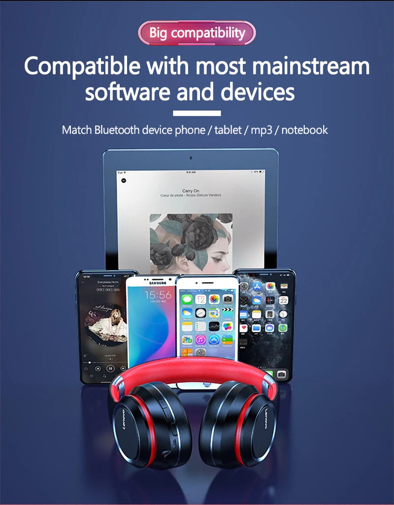 Lenovo HD200 kabellose Bluetooth-Over-Ear-Kopfhörer – geräuschunterdrückendes HiFi-Stereo-Gaming-Headset mit Mikrofon