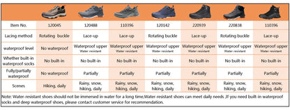 HUMTTO Scarpe da trekking impermeabili, stivaletti da montagna neri, sneakers da campeggio da uomo, scarpe tattiche sportive di sicurezza per arrampicata