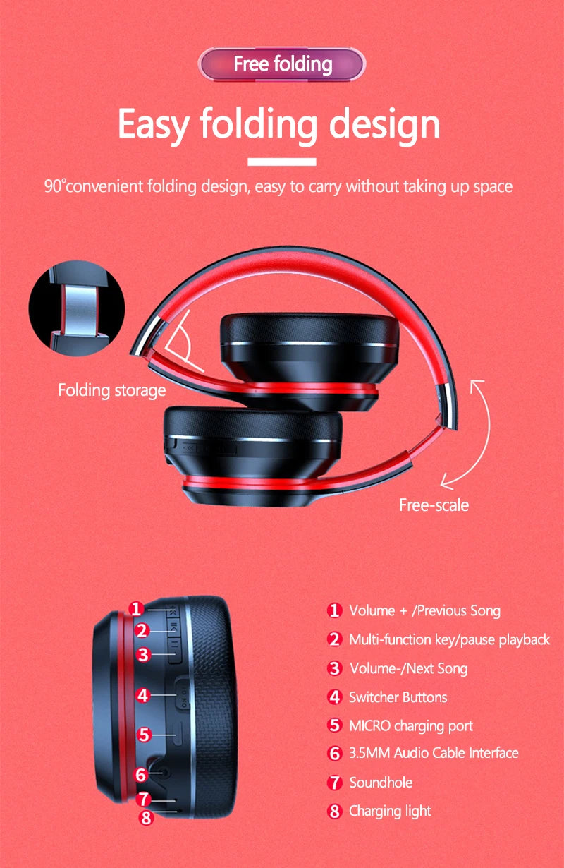 Lenovo HD200 kabellose Bluetooth-Over-Ear-Kopfhörer – geräuschunterdrückendes HiFi-Stereo-Gaming-Headset mit Mikrofon