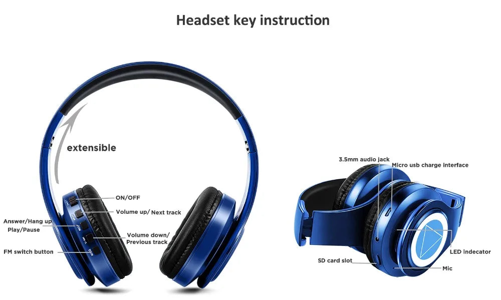Miku Nakano Sanjiu Bluetooth 5.0 Over-Ear-Anime-Kopfhörer – Kabelloses Stereo-Gaming-Headset mit tiefem Bass, Mikrofon & TF-Kartenunterstützung