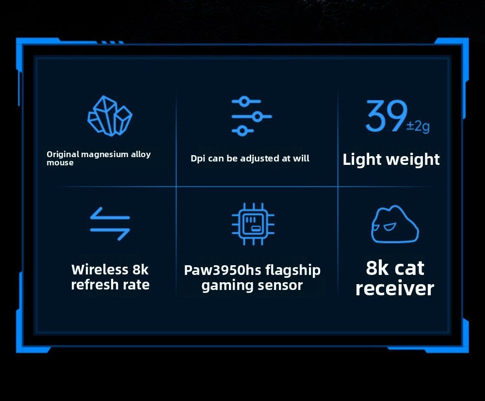 WLMOUSE Beast X Pro mouse gaming e-sport wireless leggero in lega di magnesio 750IPS 8K PAW3950HS 30000DPI senza retroilluminazione