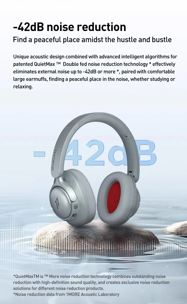 1MORE SonoFlow S kabellose Bluetooth-Kopfhörer mit Geräuschunterdrückung 42dB ANC Hi-Res Audio 90H Akkulaufzeit Over-Ear-Headset