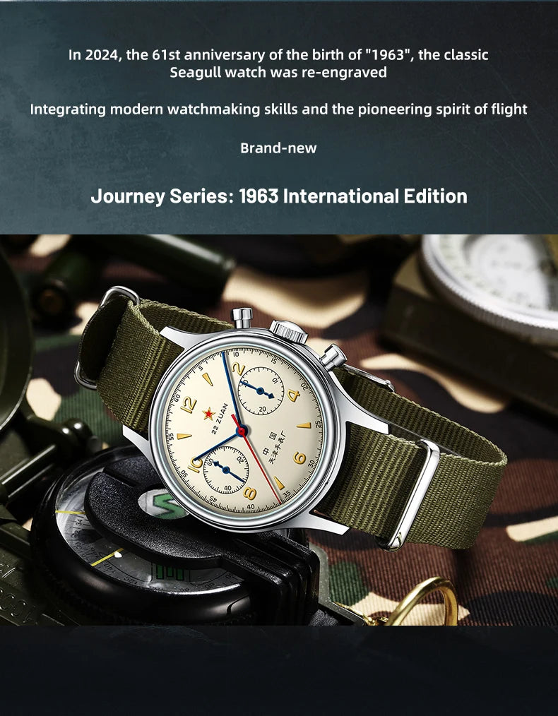 Seagull 1963 International Edition Herren-Mechanikuhr Pilotenuhr ST1901 Retro-Chronograph Armbanduhr Air Force Aviation Neu