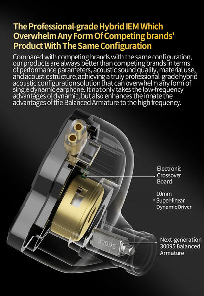 Cuffie cablate in-ear KZ ZSN Pro 2 Hybrid – Auricolari 1BA+1DD HiFi con bassi, cancellazione del rumore e microfono