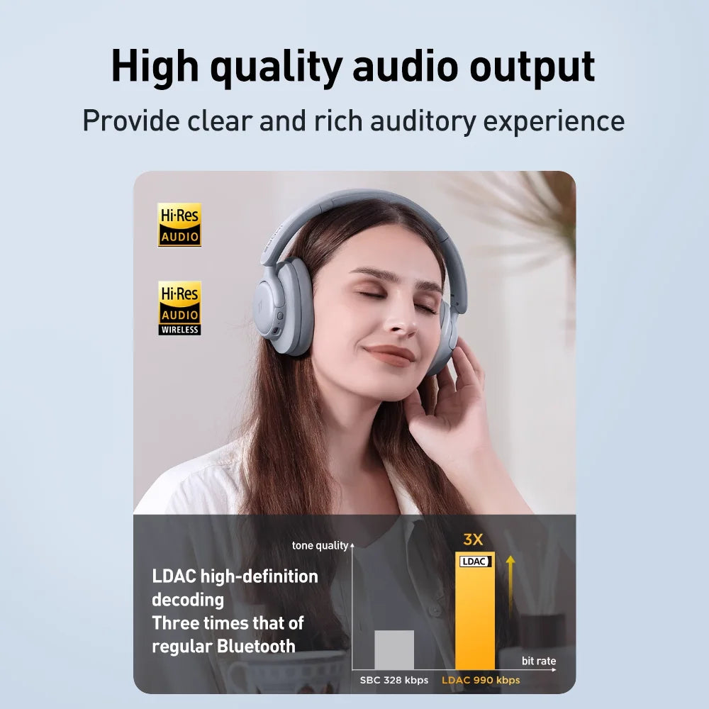 1MORE SonoFlow S kabellose Bluetooth-Kopfhörer mit Geräuschunterdrückung 42dB ANC Hi-Res Audio 90H Akkulaufzeit Over-Ear-Headset