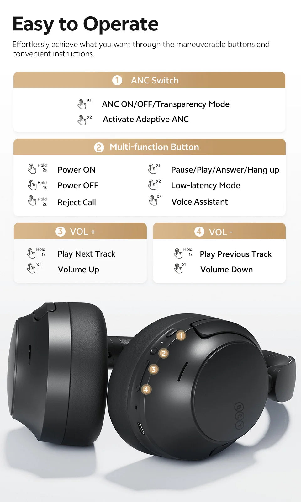 Cuffie Bluetooth 6.0 Over-Ear QCY H3S con ANC adattivo -56dB – Headset wireless Hi-Res LDAC, batteria 102H, audio spaziale Dual Driver