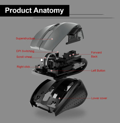 E-YOOSO E-1010 USB 2.4G Wireless Gaming Office Mouse 2400 DPI Optical Game Mice Ergonomic for Laptop PC Computer