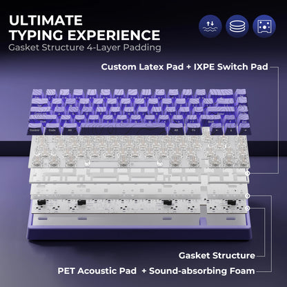 Teclado Mecânico Sem Fios XVX M67 JadeStone com Teclas IMD-Tech Tri-Mode, Teclado Gamer Branco Topographic com Design Gasket