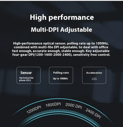 Acer Omr225 Gamer Mouse 3mode Bluetooth Wireless Mouse Dual Scroll Ergonomic Mouse Custom Programming Gaming Mice Office Mouses