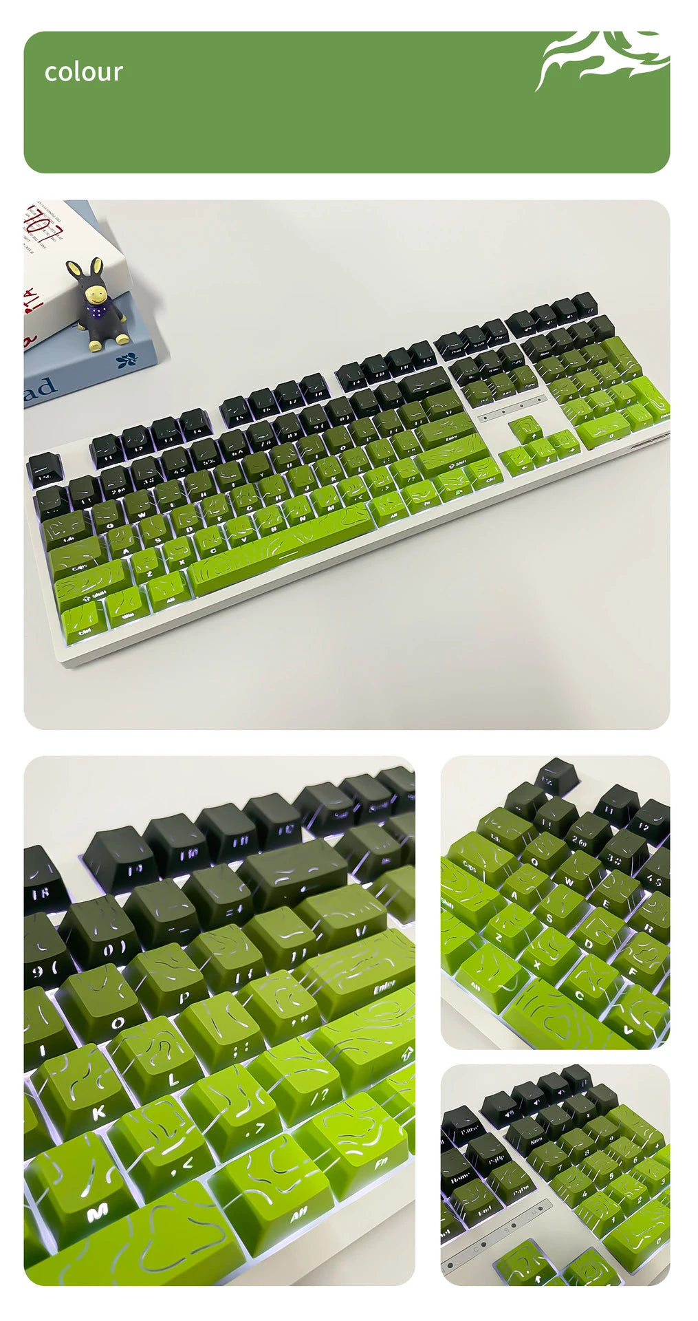 Topographic 4.0 Side Printed Keycaps ISO Enter Cherry Profile Double Shot PBT Keycaps For MX Switch Gamer Keyboard