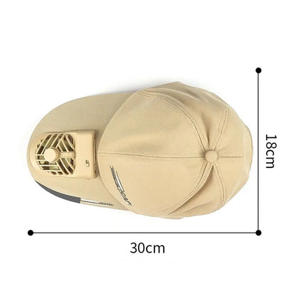 Cappellino da baseball con ventola, ventilatore rinfrescante ricaricabile via USB per l’estate, protezione solare per il golf all’aperto, cappellino con visiera regolabile a 2 velocità, cappellino da escursionismo con ventola