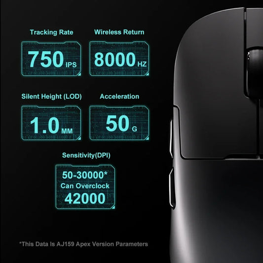 Ajazz AJ159 PRO/APEX Gaming-Maus 8000Hz Abtastrate Paw3950 Farbdisplay Magnetischer Standfuß AJ159P Büro & Gaming