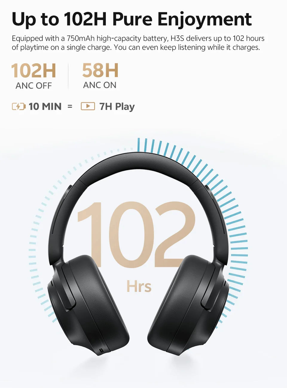 Cuffie over-ear QCY H3S ANC Bluetooth 6.0 – Hi-Res LDAC Spatial Audio, cancellazione adattiva del rumore -56dB, headset wireless