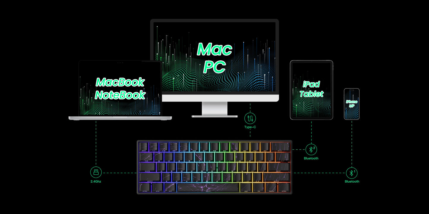 Akko MonsGeek FUN68 FUN60 PRO&MAX HE Magnetic Keyboard 60% 65% Gaming Keyboards Rapid Trigger 8K Custom Keyboard Gamer Esports