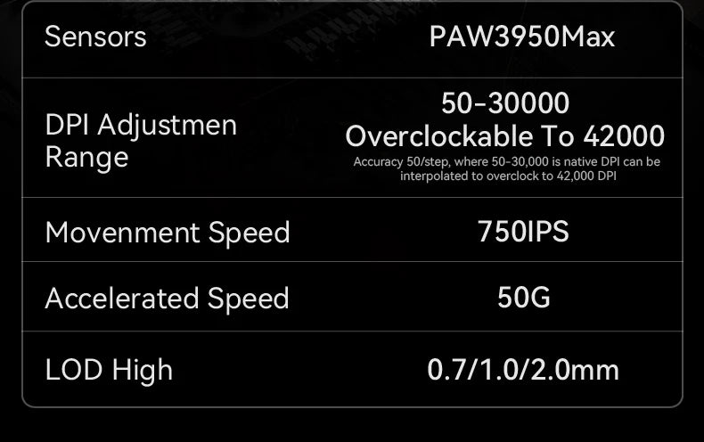 Attack Shark R2 bezdrôtová herná myš PAW3950 8K z horčíkovej zliatiny, ľahká herná myš Bluetooth Tri-Mode na hranie/prácu v kancelárii