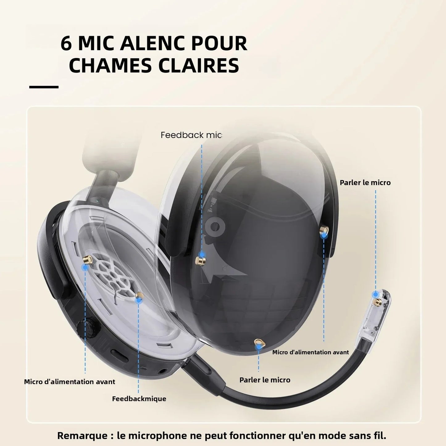 Oneodio SuperEQ A200 Cuffie wireless Bluetooth 5.4 ANC – Headset over-ear con cancellazione del rumore, microfono ENC, audio Hi-Res e controllo tramite app