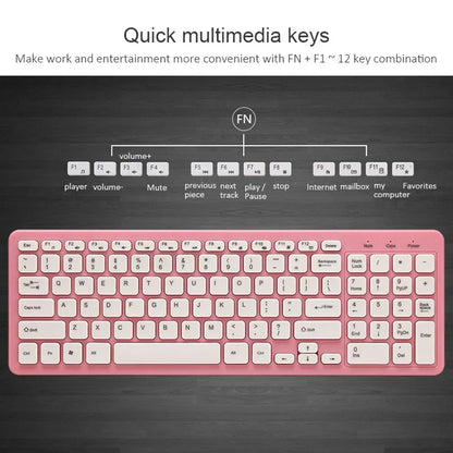 New Wireless 2.4G Keyboard with Numeric Keypad Silent Slim Gaming Keyboard with Mat for Windows Computer Desktop PC Notebook TV