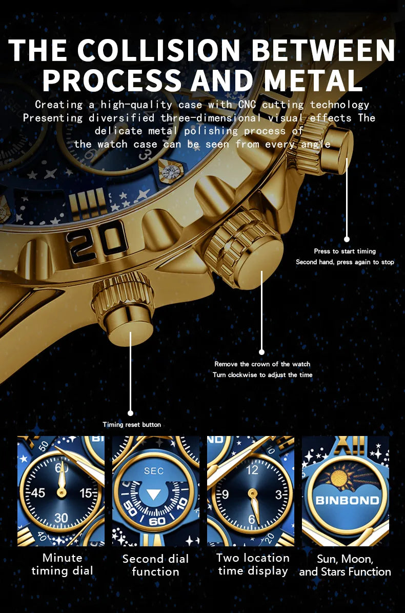 2026 Herrenuhr – leichter Luxus, Business-Stahlarmband, Mondphase, Sternennacht-Design, wasserdicht, modische Quarzuhr für Herren, Geschenk