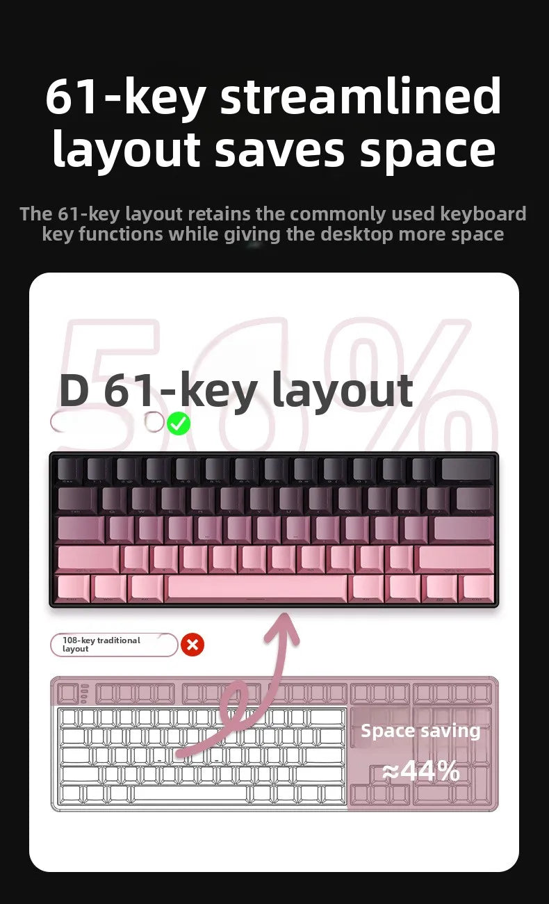Bluetooth Wireless Mechanical Keyboards RGB Gamer Keyboard for Tablet Mechanical 60% iPad Backlit Mini USB Keyboard