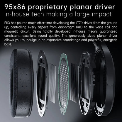 FiiO JT7 Planar-Magnetic-Audiophile-Kopfhörer – kabelgebundenes Over-Ear-HiFi-Headset mit 95x86mm-Treiber, verstellbarem Kopfbügel und 4.4mm/3.5mm-Kabel