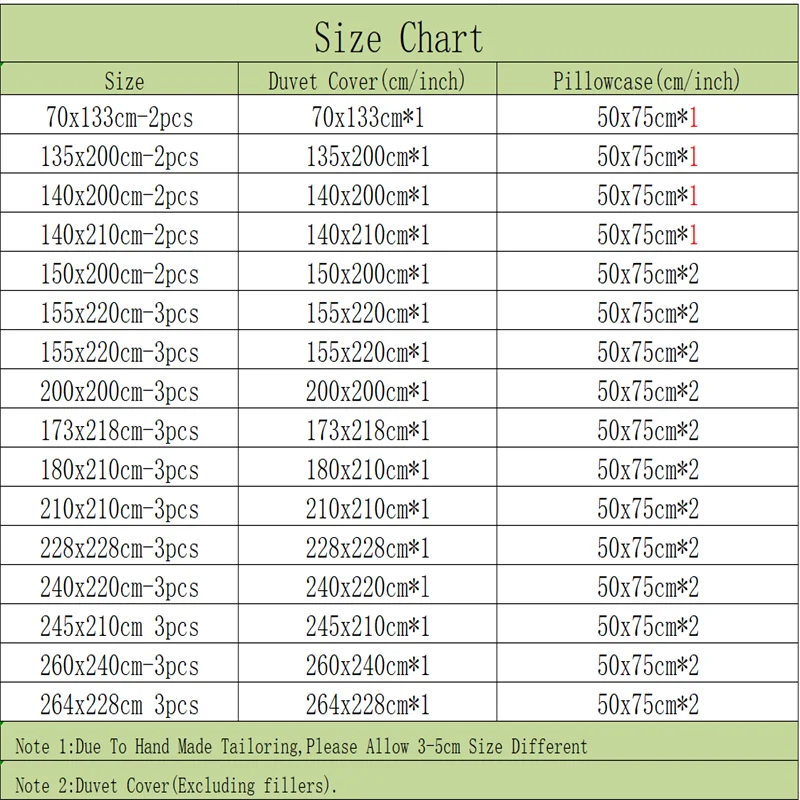 Gabby's Dollhouse 3D Printed Duvet Case Pillowcase Bedding Set Twin Full King for Kids Adults Bedroom