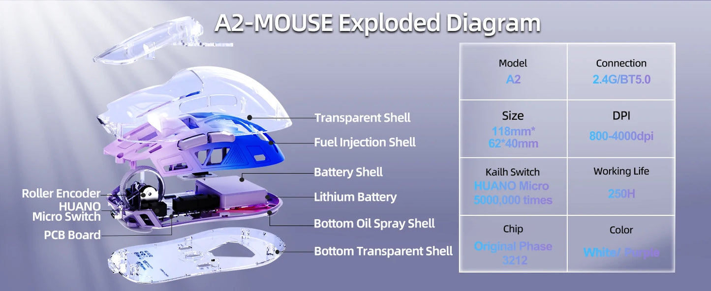 A2 transparente kabellose Gaming-Maus, BT 5.0/2.4G, wiederaufladbare RGB-Maus für PC mit digitalem Display, PixArt 3212, 5 einstellbare DPI