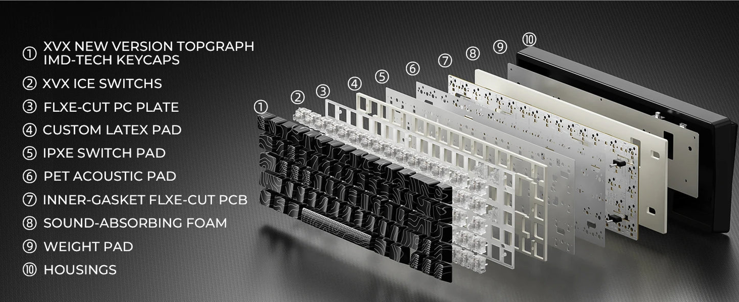 Teclado Mecânico Sem Fios XVX M67 JadeStone com Teclas IMD-Tech Tri-Mode, Teclado Gamer Branco Topographic com Design Gasket