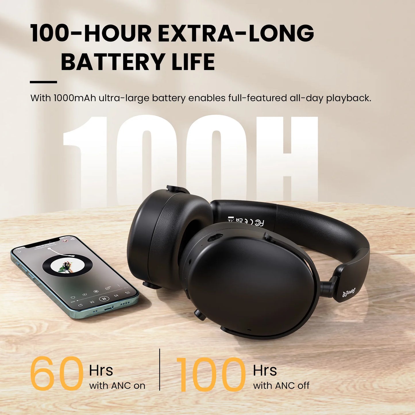Oneodio SuperEQ A200 Cuffie wireless Bluetooth 5.4 ANC – Headset over-ear con cancellazione del rumore, microfono ENC, audio Hi-Res e controllo tramite app