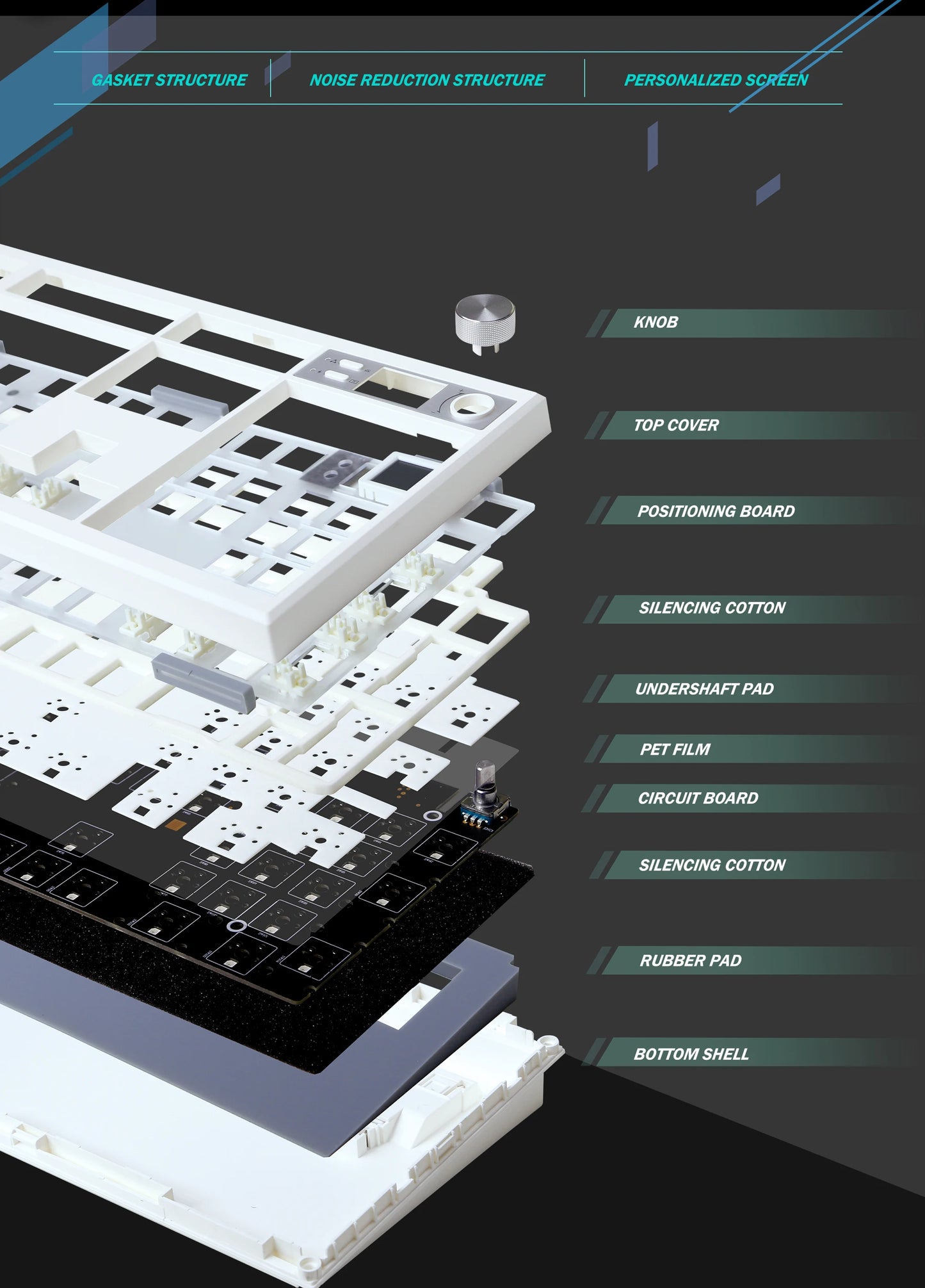 GMK104 Mechanical Keyboard Kit Three Mode Gaming Keyboard Hot Swap Backlit Gasket Structure This VIA with display screen