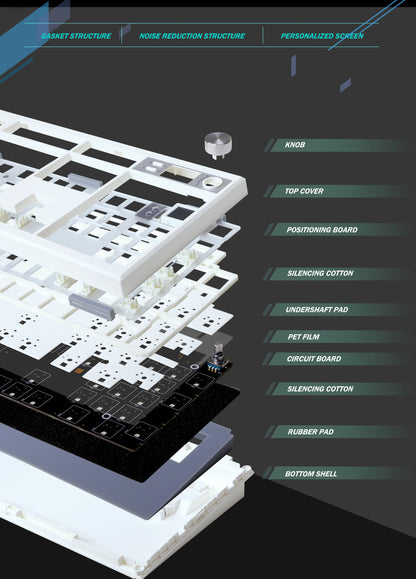 GMK104 Mechanical Keyboard Kit Three Mode Gaming Keyboard Hot Swap Backlit Gasket Structure This VIA with display screen