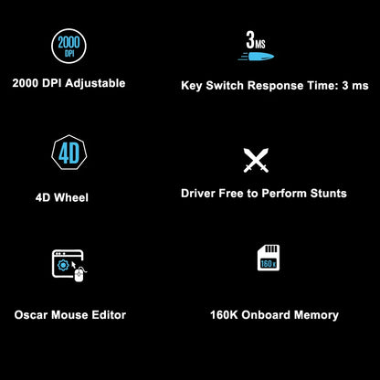 A4TECH X7 X-710BK Oscar Gaming Mouse, 2000 DPI, 1000Hz, 4D Wheel, 160K Onboard Memory, Oscar Mouse Editor, Driver Free