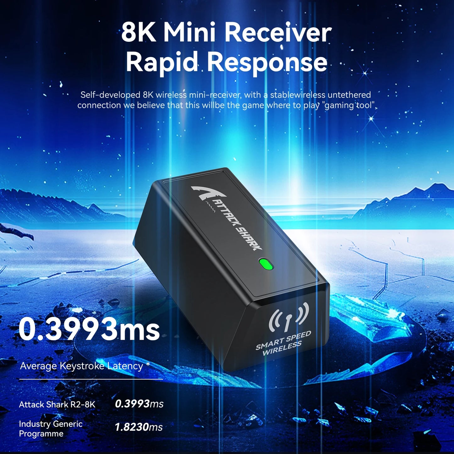 Attack Shark R2 bezdrôtová herná myš PAW3950 8K z horčíkovej zliatiny, ľahká herná myš Bluetooth Tri-Mode na hranie/prácu v kancelárii