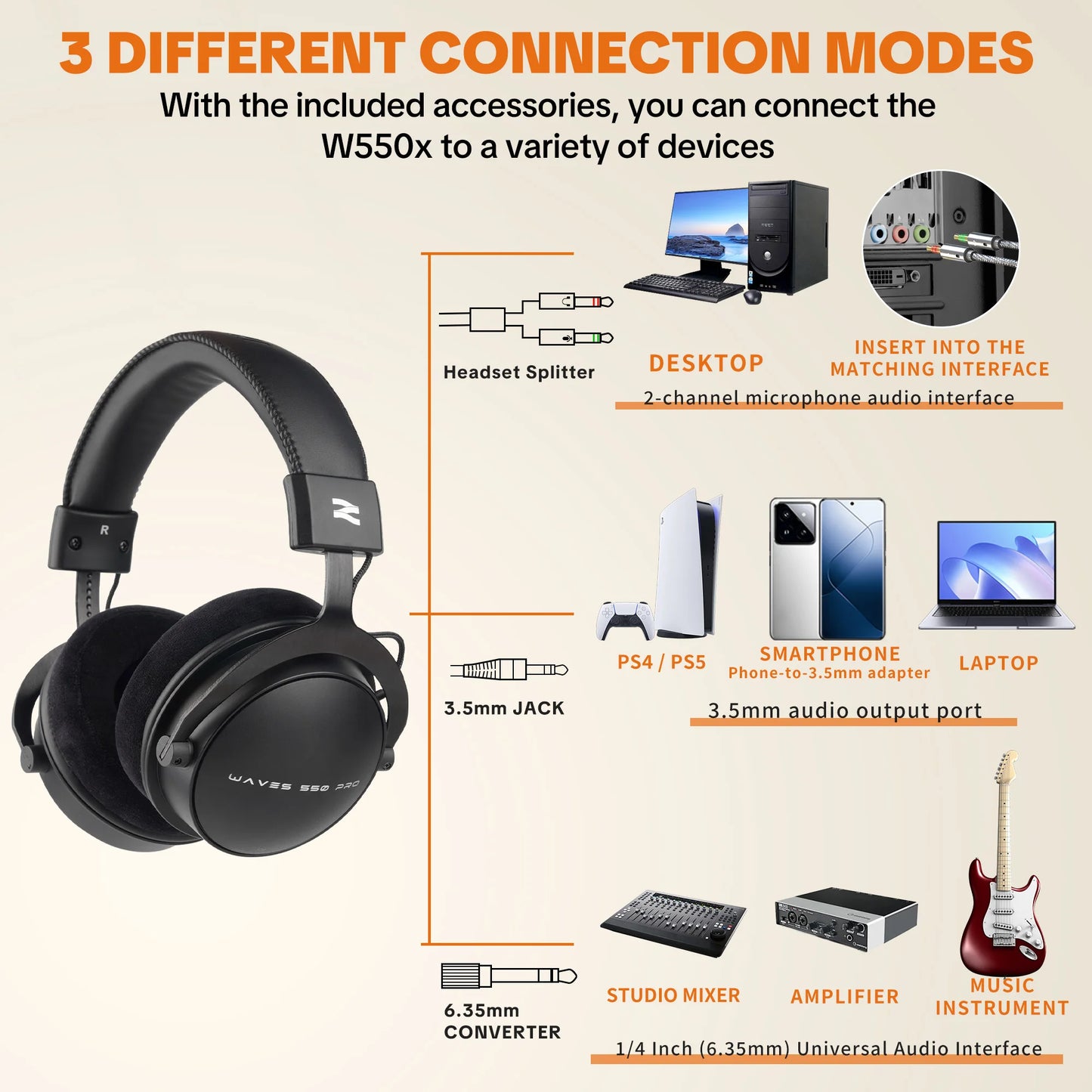 Cuffie da studio TALOMEN W550x – Cuffie monitor DJ professionali cablate over-ear con driver da 50mm e cavo rimovibile