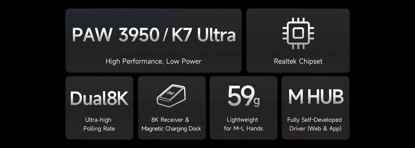 Mouse da gaming wireless MCHOSE K7 Ultra PAW3950, doppio polling rate 8K, leggero, base di ricarica wireless magnetica, eSport e ufficio