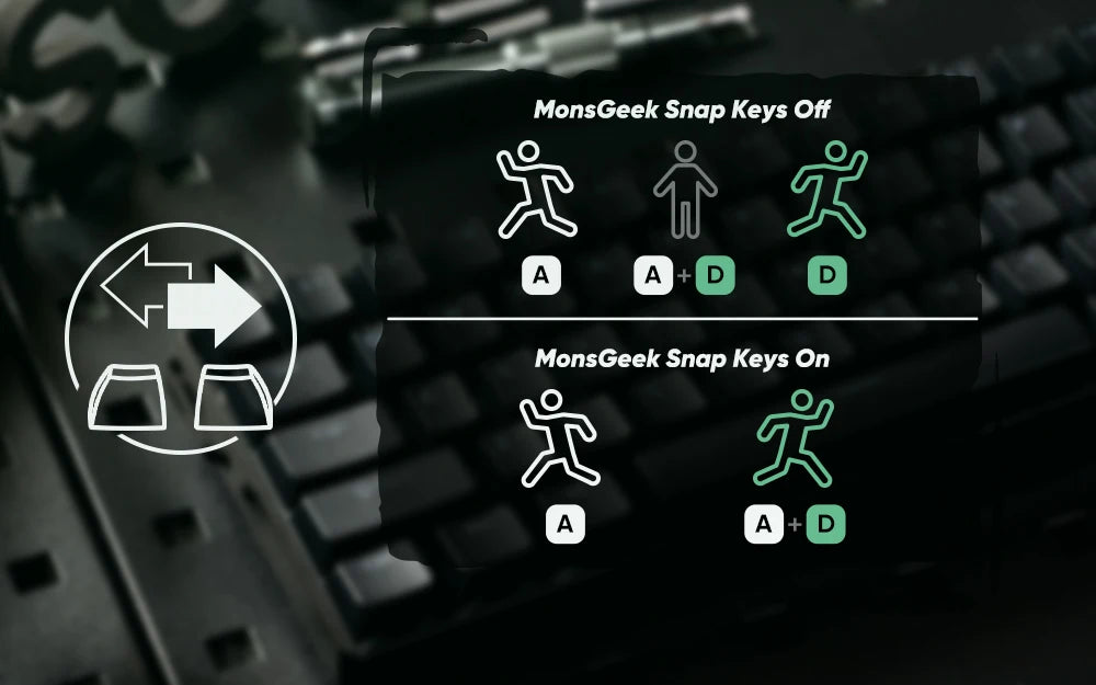 MONSGEEK FUN60 PRO&MAX HE Mechanical Keyboard Magnetic Switch 60% Wireless Gaming Keyboard Rapid Trigger 8K ARGB Custom Keyboard