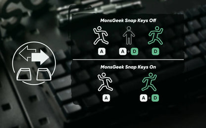 MONSGEEK FUN60 PRO&MAX HE Mechanical Keyboard Magnetic Switch 60% Wireless Gaming Keyboard Rapid Trigger 8K ARGB Custom Keyboard