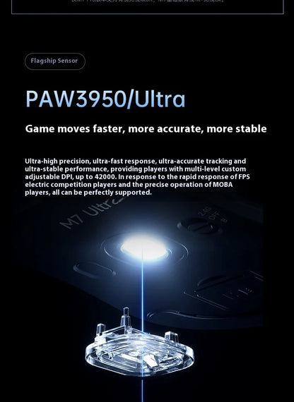 MCHOSE M7 Ultra Ergonomische gamingmuis PAW3950 Super Sensor TOPSPEED 8000Hz polling rate lichtgewicht ontwerp Realtek Master-muizen
