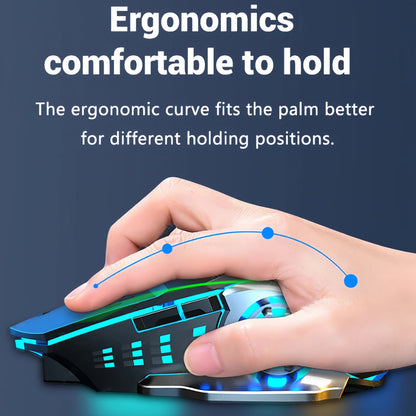 Rechargeable Wireless Gaming Mouse – Silent Bluetooth/USB, RGB Backlight, E-Sports for PC