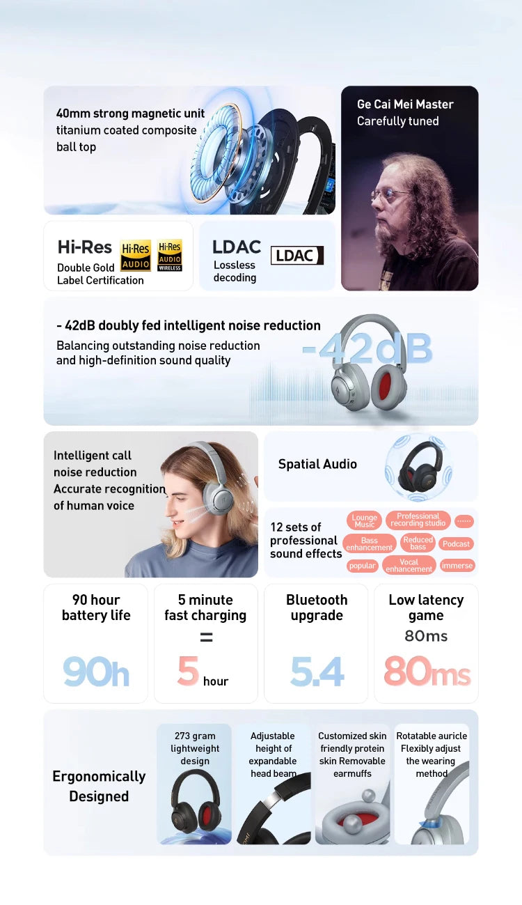 1MORE SonoFlow S kabellose Bluetooth-Kopfhörer mit Geräuschunterdrückung 42dB ANC Hi-Res Audio 90H Akkulaufzeit Over-Ear-Headset