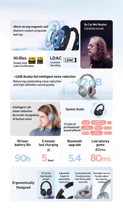 1MORE SonoFlow S kabellose Bluetooth-Kopfhörer mit Geräuschunterdrückung 42dB ANC Hi-Res Audio 90H Akkulaufzeit Over-Ear-Headset
