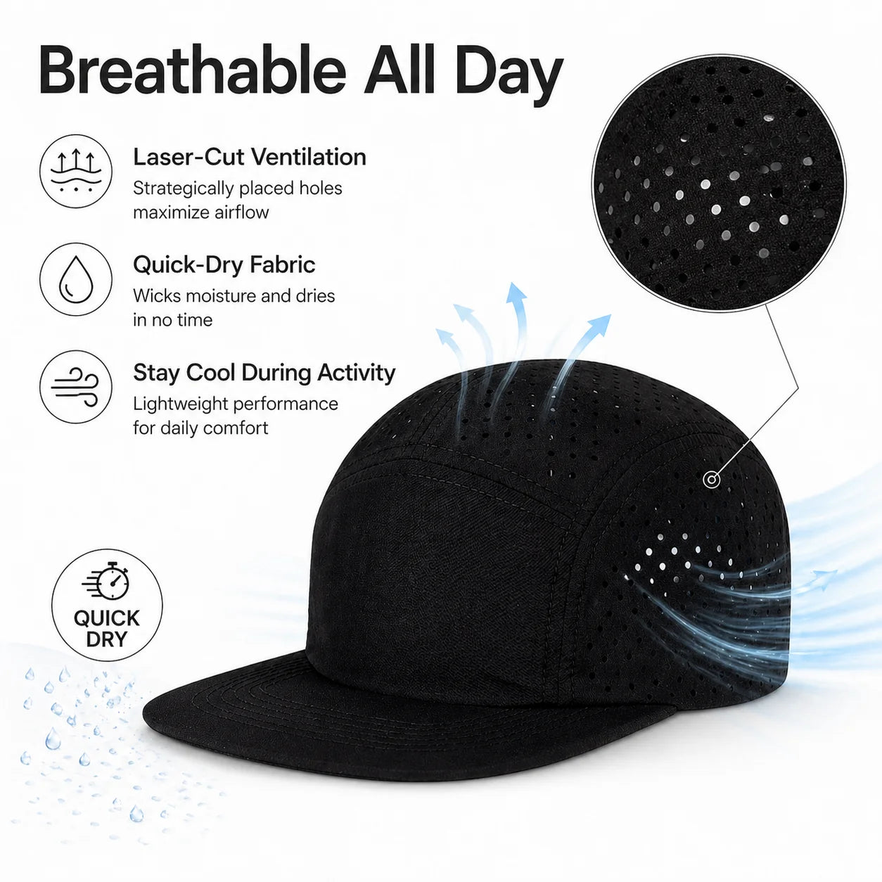 Quick-Dry 5 Panel Running Cap Laser Cut Perforated Breathable Sport Hat Ultra-Lightweight Soft Top Baseball Cap for Men Women