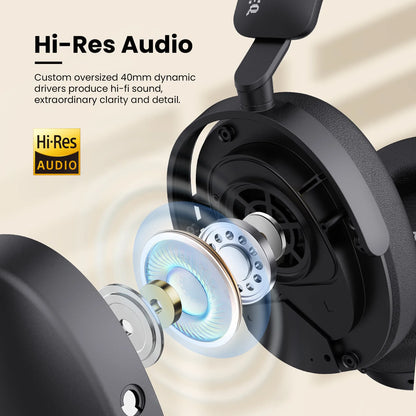 Oneodio SuperEQ A200 Cuffie wireless Bluetooth 5.4 ANC – Headset over-ear con cancellazione del rumore, microfono ENC, audio Hi-Res e controllo tramite app