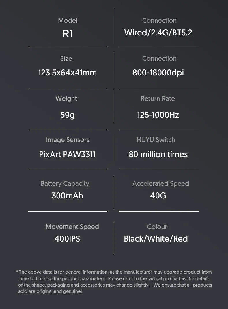Attack Shark R1 Lekka bezprzewodowa mysz gamingowa Bluetooth 2.4G PAW3311 18000DPI ergonomiczna mysz z makrami