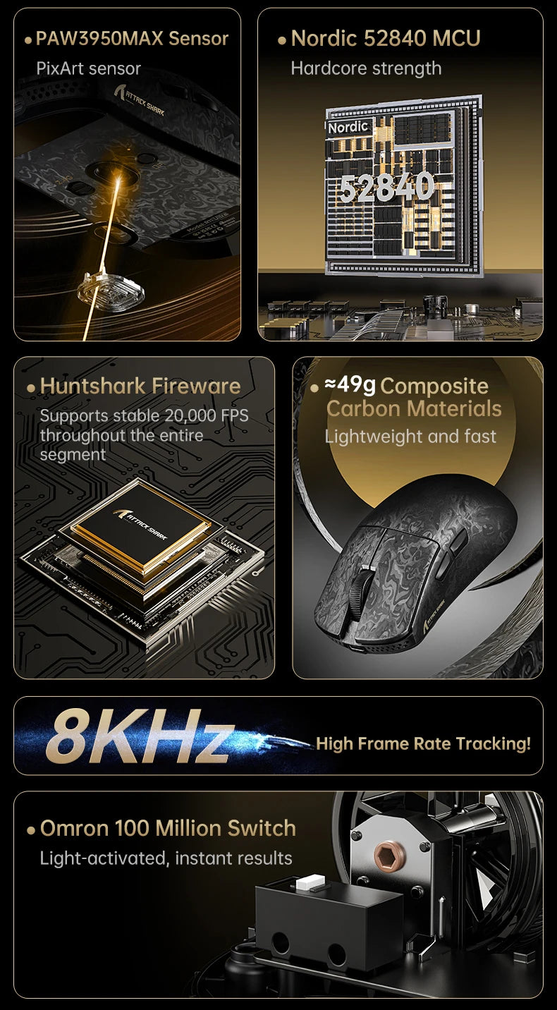 Attack Shark R11 Ultra 8K Carbon Fiber Gaming Mouse, PAW3950MAX, 49g Ultra-Lightweight, Wireless 8000Hz Polling, Tri-Mode